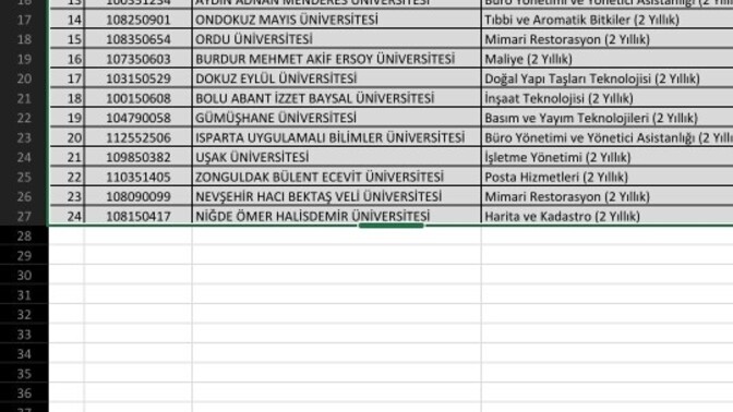 Tercih listem meteliksiz mi?