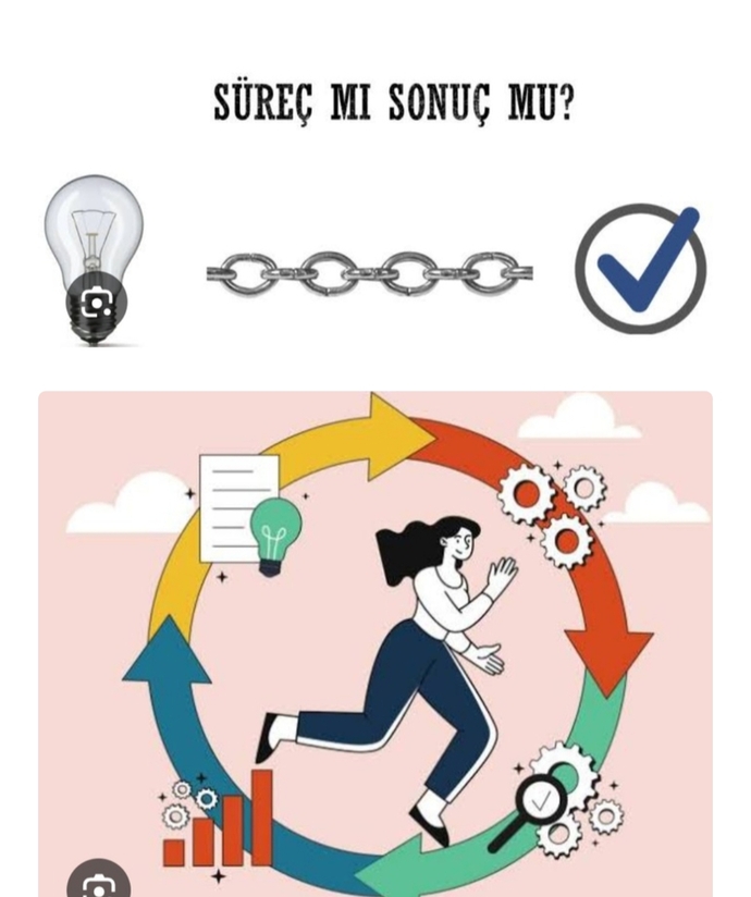 Bir işi yaparken süreç mi daha önemli sonuç mu?