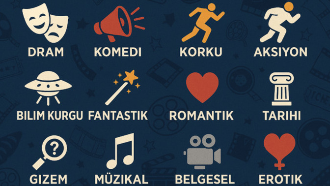 En sevdiğiniz film türü hangisi?