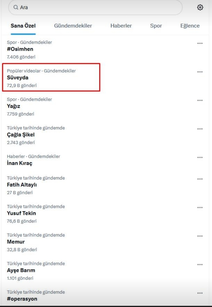 Twitterda gündem olmuşum siz de gördünüz mü?
