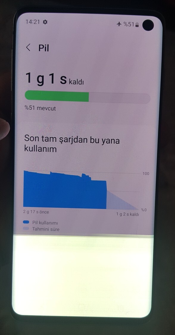 En son hangi elektronik eşyanız hangi nedenden arızalandı?