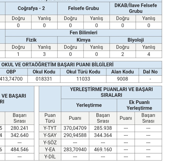 Tercihime yardım edebilir misiniz?