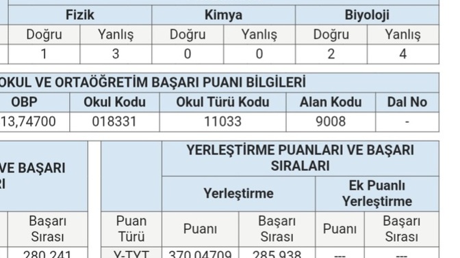 Tercihime yardım edebilir misiniz?