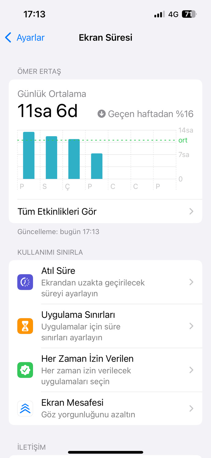 Telefona kaç saat bakıyorsunuz ortlama?
