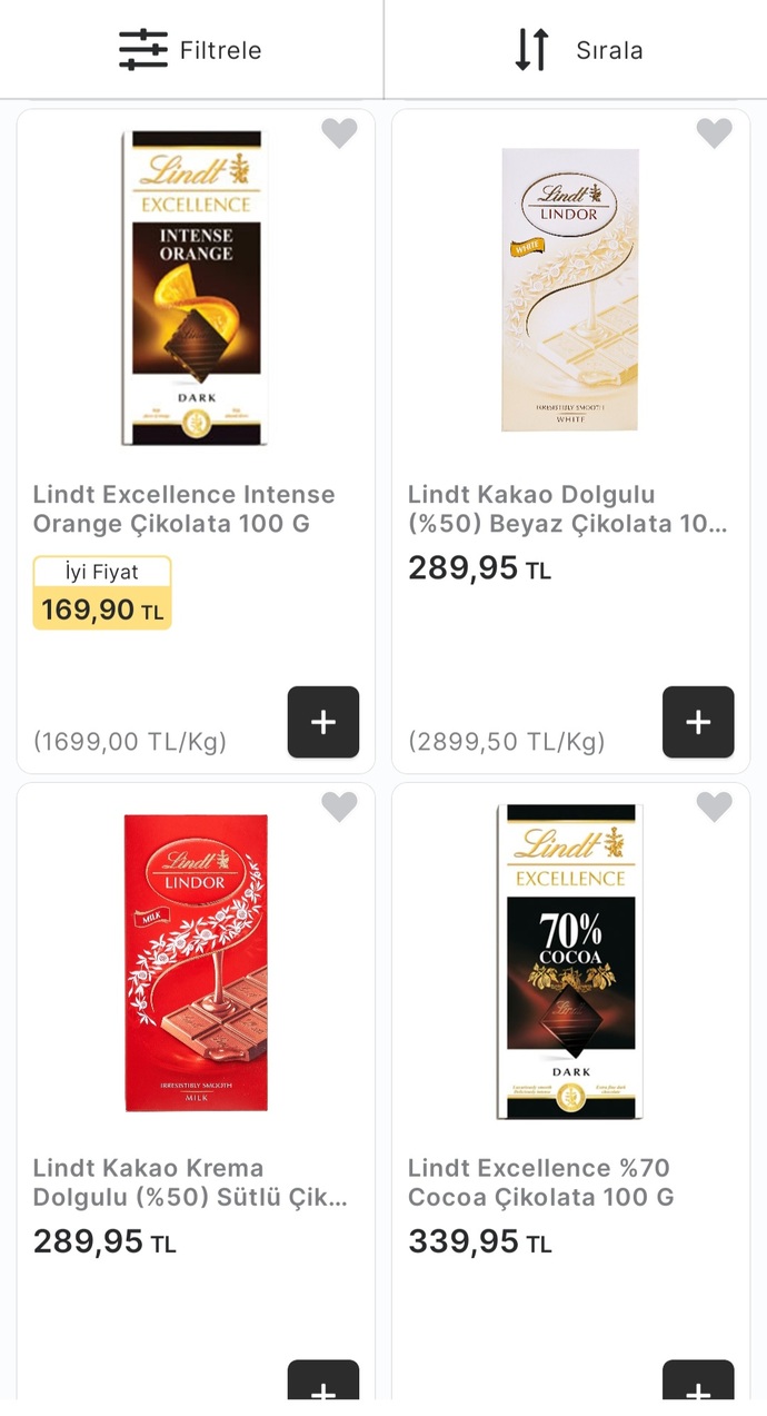 Bu Markanın Çikolatalarını Daha Önce Yiyen Oldu Mu Nasıl?