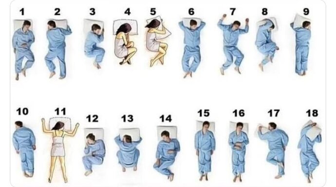 Senin uyku şeklin hangisi?