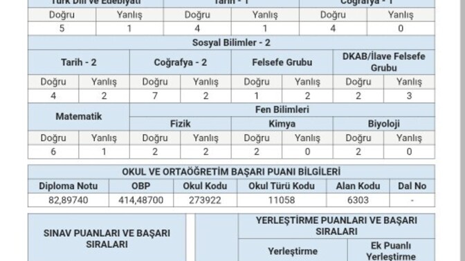 Hangi bölümü tercih edeyim?