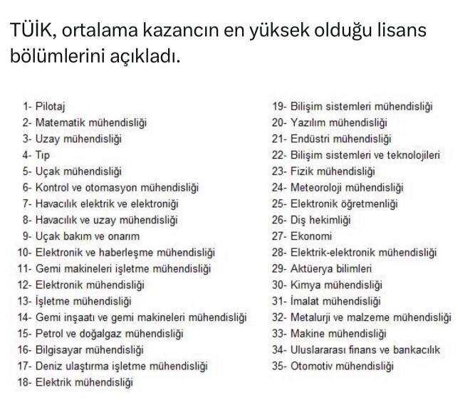 Ortalama kazancın en yüksek olduğu lisans bölümleri hangileri?
