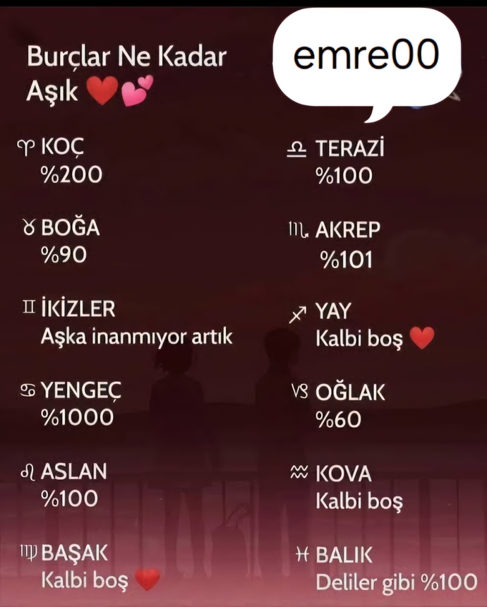 Burçlar ne kadar aşıkmış?