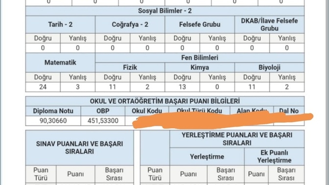 Bu puana hangi bölümler gelir sizce?