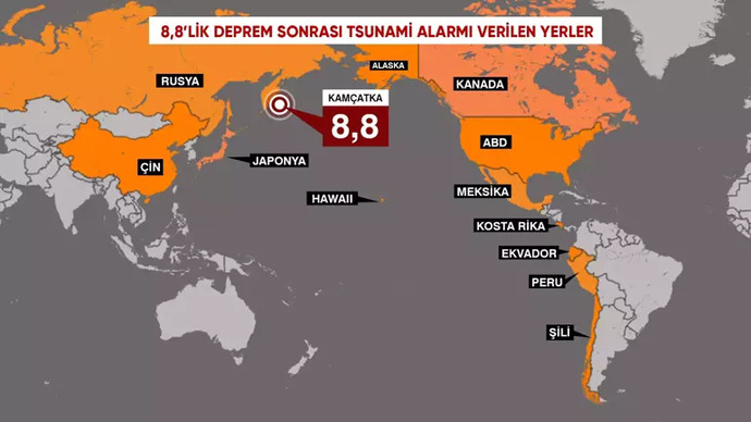 Rusyanın doğusunda 8.8 şiddetinde deprem meydana geldi! Sizce ülkemizde böyle bir deprem olsa nasıl bir sonuçla karşılaşırdık?