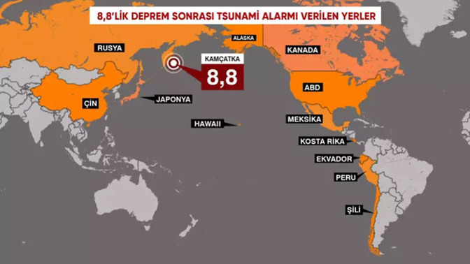 Rusya'nın doğusunda 8.8 şiddetinde deprem meydana geldi! Sizce ülkemizde böyle bir deprem olsa nasıl bir sonuçla karşılaşırdık?