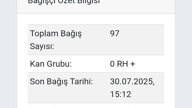 Kan bağışında bulunuyor musunuz?