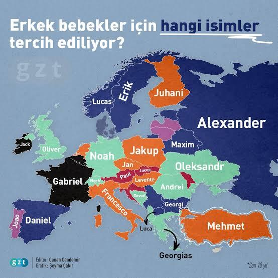 Türkiyede en çok kullanılan ismi biliyor musunuz?