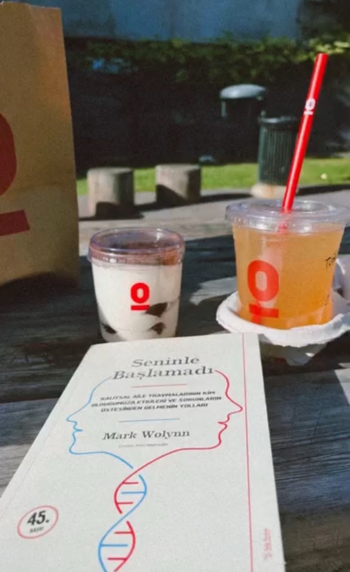 Kitap okumak için gittiğiniz bir mekân var mı?