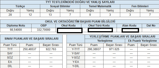 Sizce Açık fakülte yerleşme şansım nedir ve öneri bölümleriniz var mı?