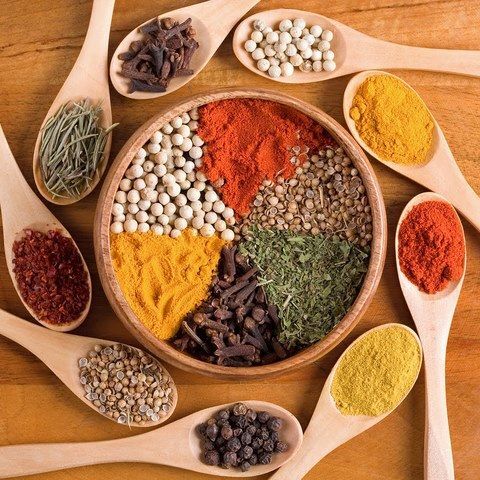 Yemeklerde hangi baharatı kullanmayı seversiniz?