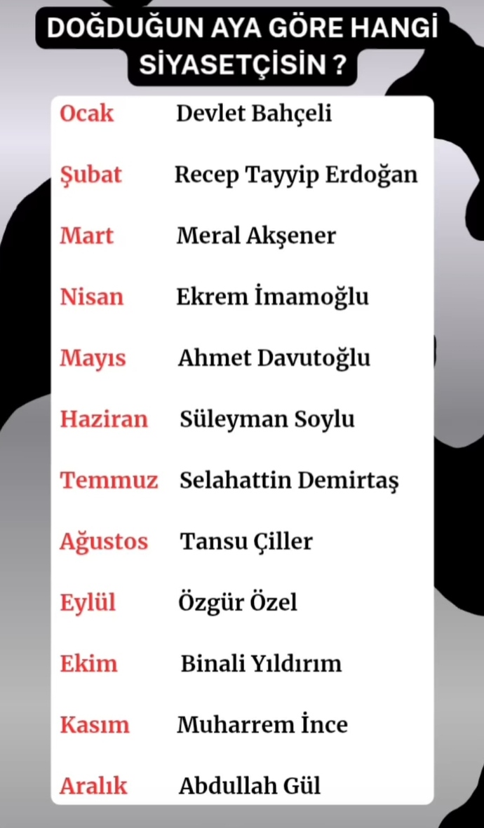 Doğduğun aya göre hangi siyasetçisin?