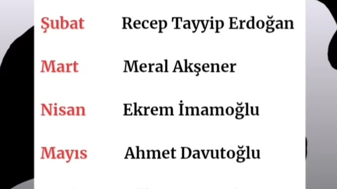 Doğduğun aya göre hangi siyasetçisin?