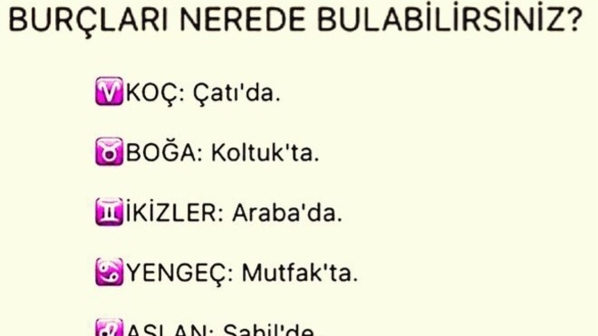 Burçları nerede bulabilirsiniz?