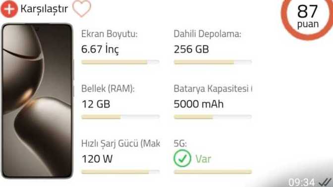 Iphone vs Android?