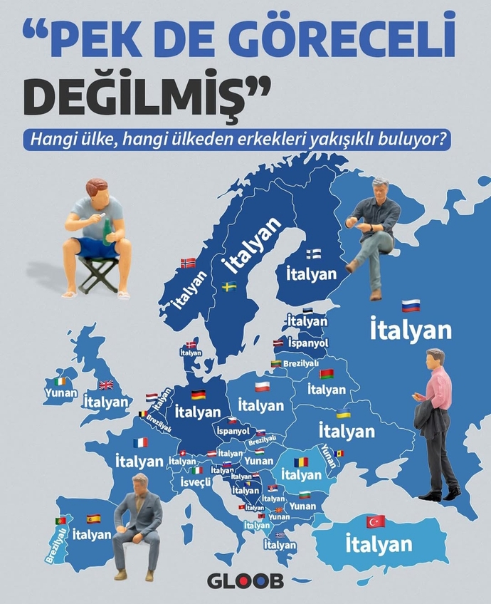Yakışıklılık sizce de çok göreceli degil mi?