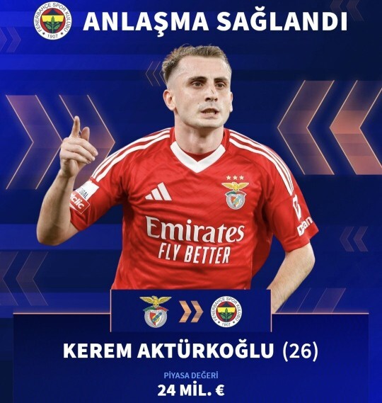 Kerem Aktürkoğlunun Fenerbahceye transfer olmasının hakkında ne düşünüyorsunuz?