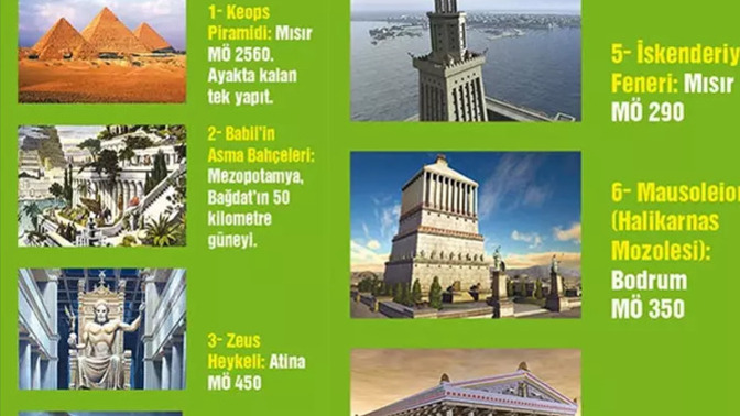 Dünyanın 7 harikasından kaçını çıkartmak isterdiniz?