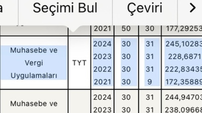 Bu bölüm gelir mi sizce?