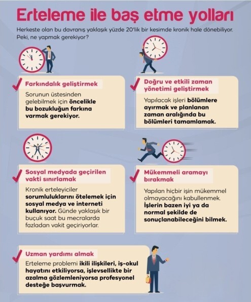 Ertelemek bir hastalık mıdır?