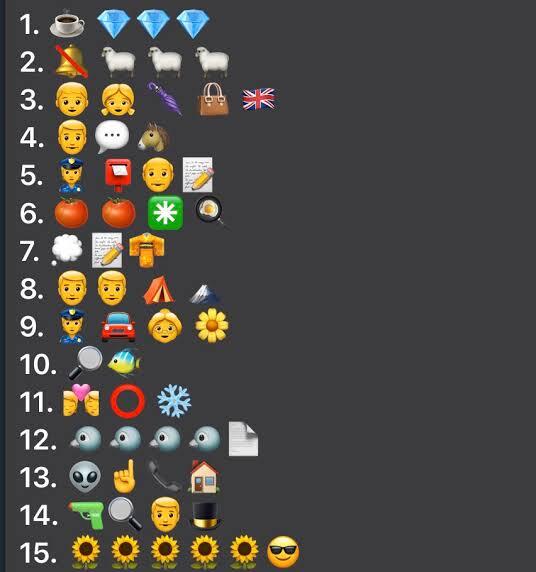 Emojilerle anlatılan filmleri bulabilecek misin?