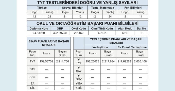Yardımcı olur musunuz ya?