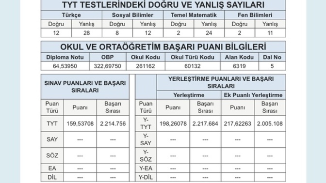Yardımcı olur musunuz ya?