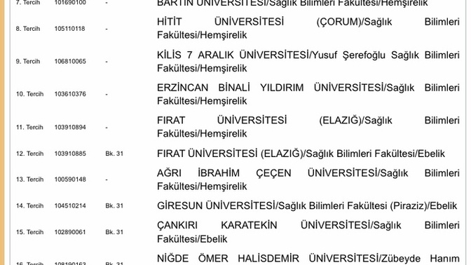 Tercih listesi?