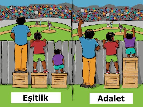 Sizce eşitlik mi daha önemli olmalı adalet mi?