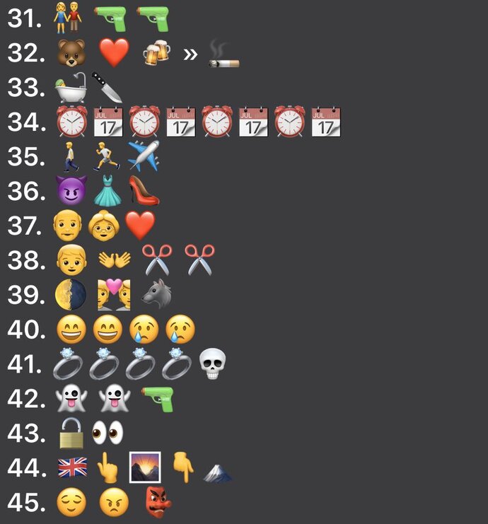 Emojilerle film isimlerini bulabilecek misin bölüm 2?