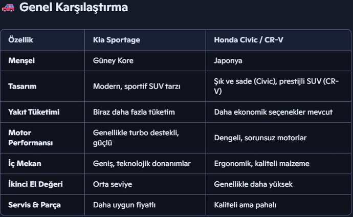 Görselini en iyi ifade eden kısa notunu buraya ekleyebilirs