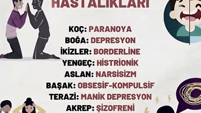 Burçların psikolojik hastalıkları nelerdir?
