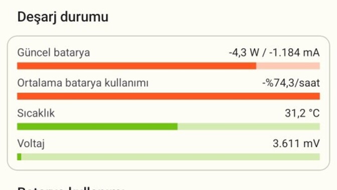 Redmi note 13 pro 4g telefondan elektrik kaçağı var gibi hissediyorum?
