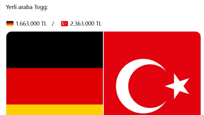 Bu nasıl mümkün olabiliyor?