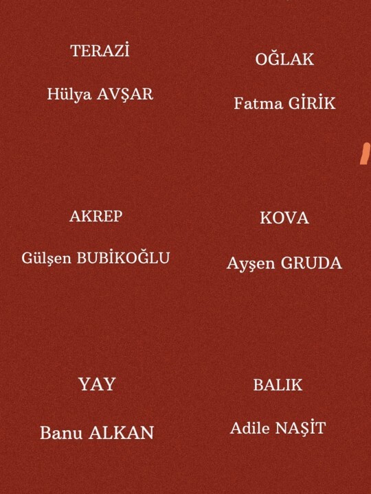 Burçlar Yeşilçam oyuncusu olsaydı kim olurdu?