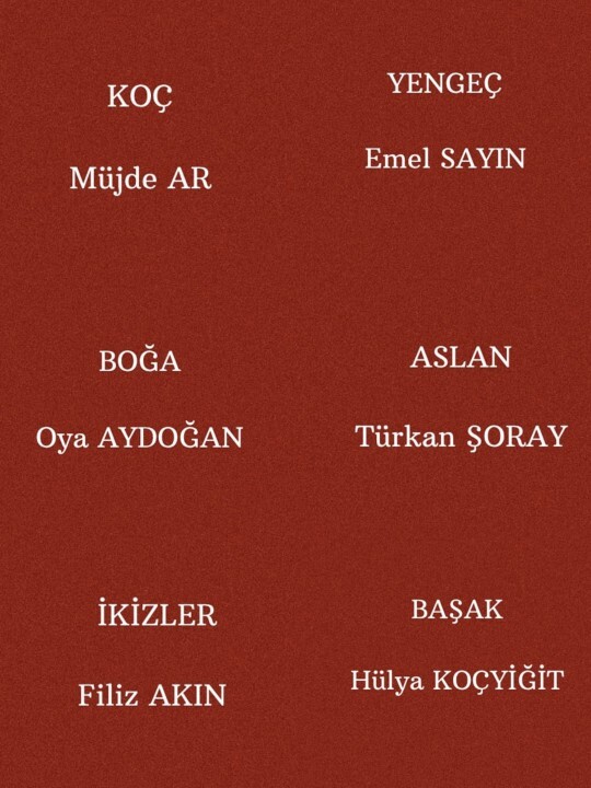 Burçlar Yeşilçam oyuncusu olsaydı kim olurdu?