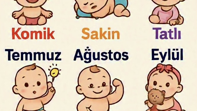 Hangi ayda doğdun ve sen nasıl birisin?