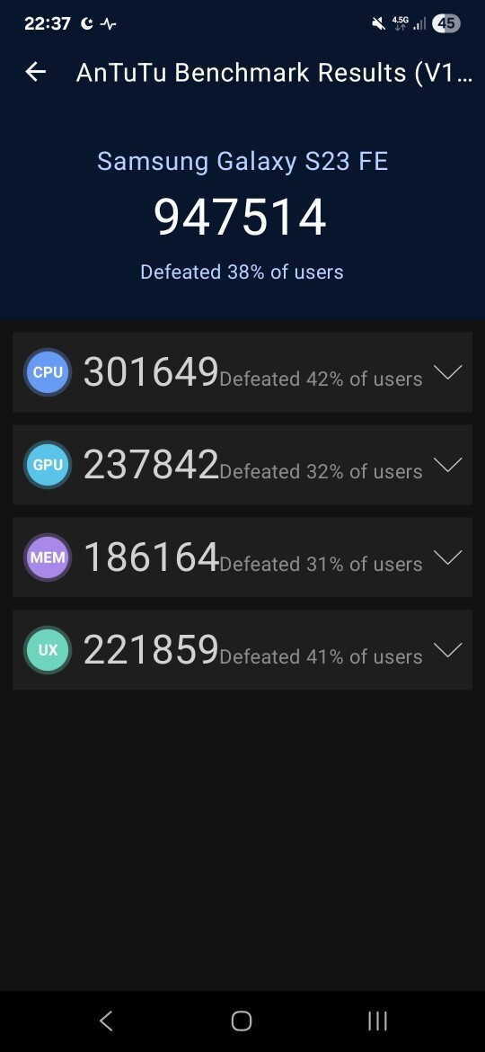 Telefonunuza Stres testi yaptınız mı hiç?