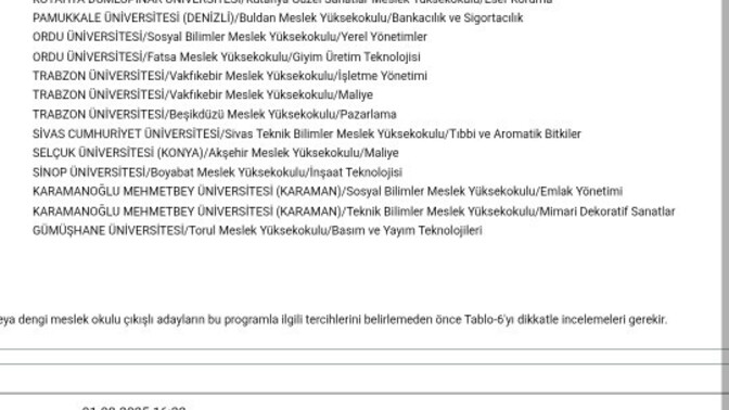 Tercih listem nasıl sizce?