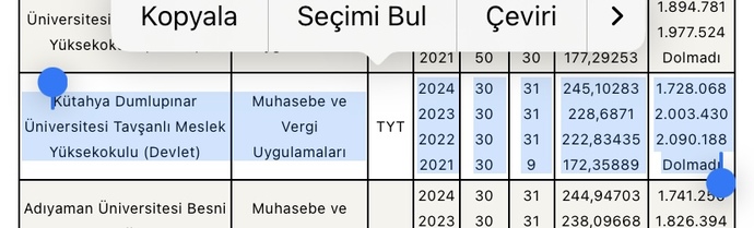 Yks tercihlerde açıkta kalirim diye korkuyorum?
