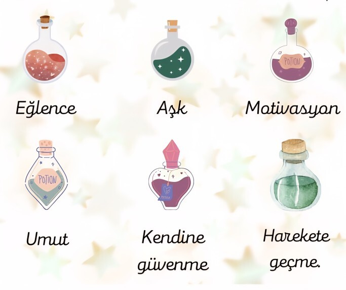 Hangisine ihtiyacın var?