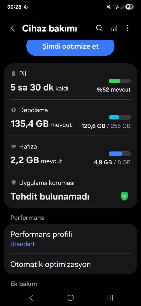 Günümüz de akıllı telefonların hafızası en az Kaç GB olmalı sizce?