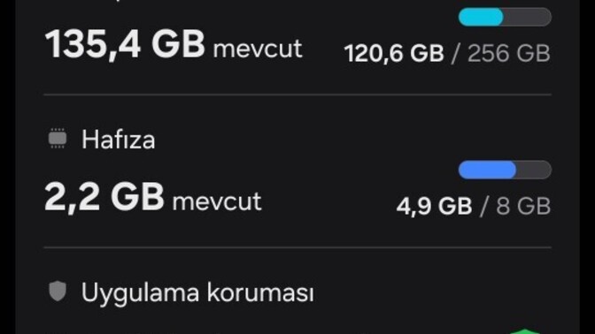 Günümüz de akıllı telefonların hafızası en az Kaç GB olmalı sizce?