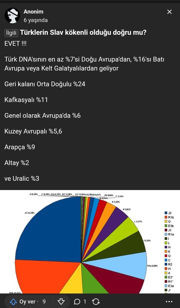 Türklerin slav kökenli olduğu doğru mu?
